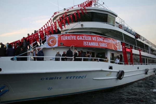Tekne Gezisi Etkinliği